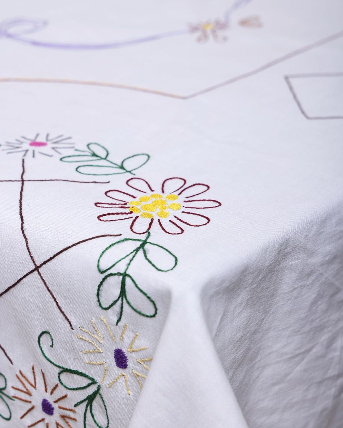 Antique Embroidered Tablecloth - image 2