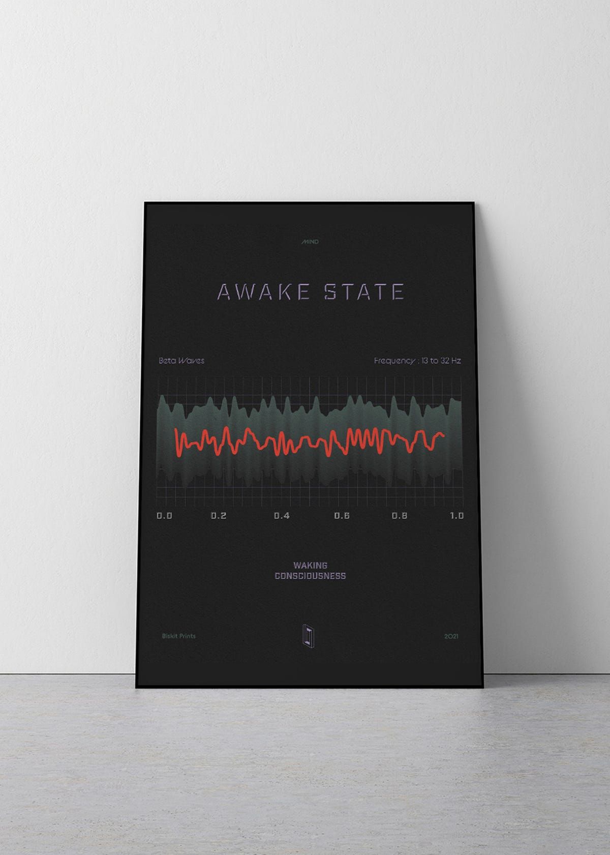Awake State - image 2