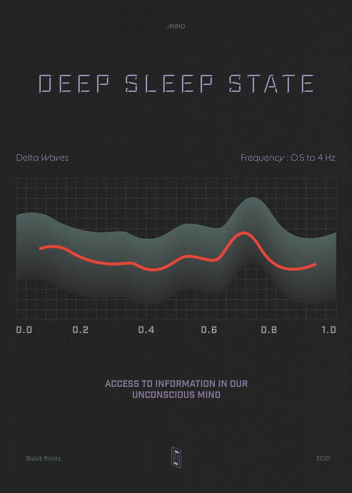 Deep Sleep State - image 1