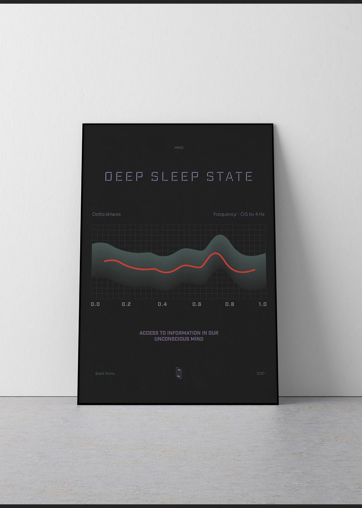 Deep Sleep State - image 2