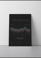 Deep Sleep State view 2