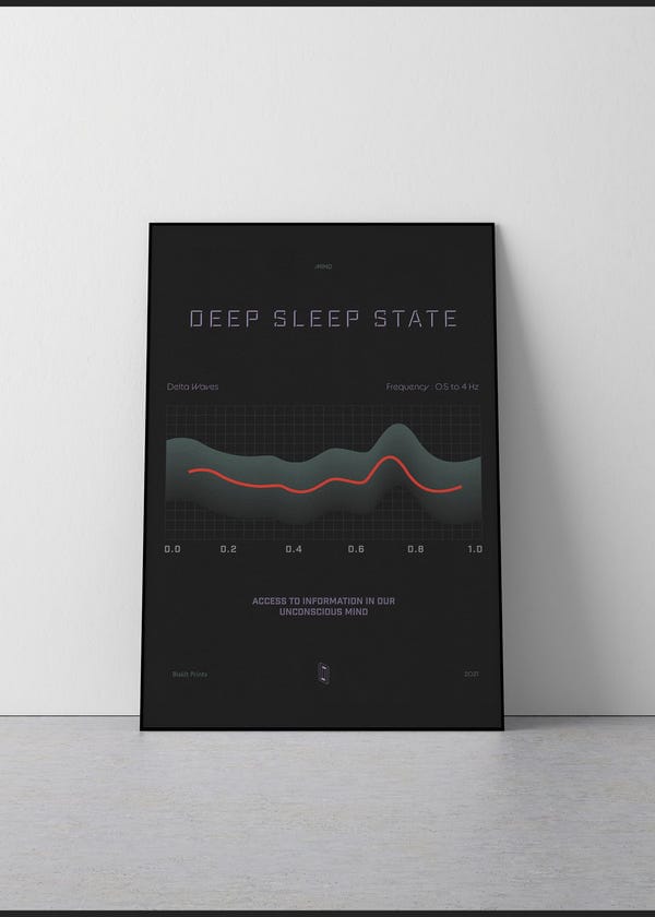 Biskit — Deep Sleep State