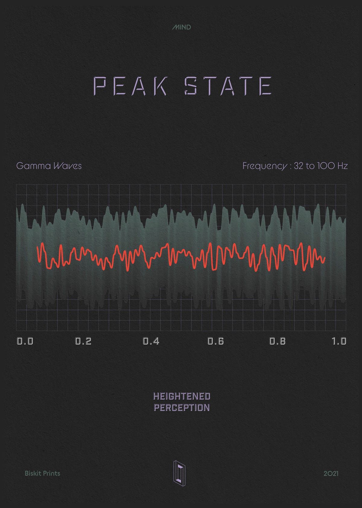 Peak State - image 1