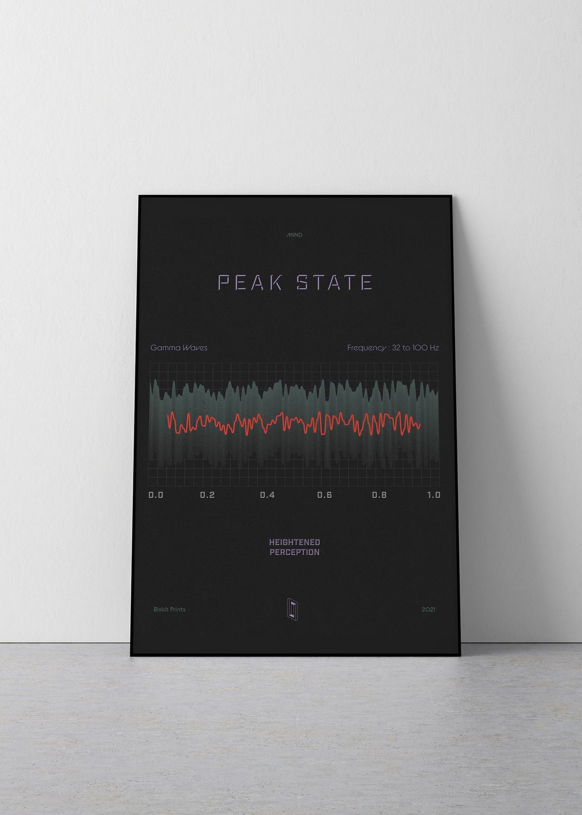 Peak State - image 2