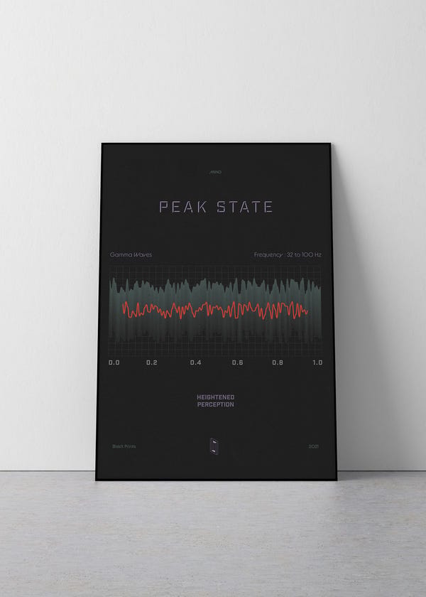 Biskit — Peak State