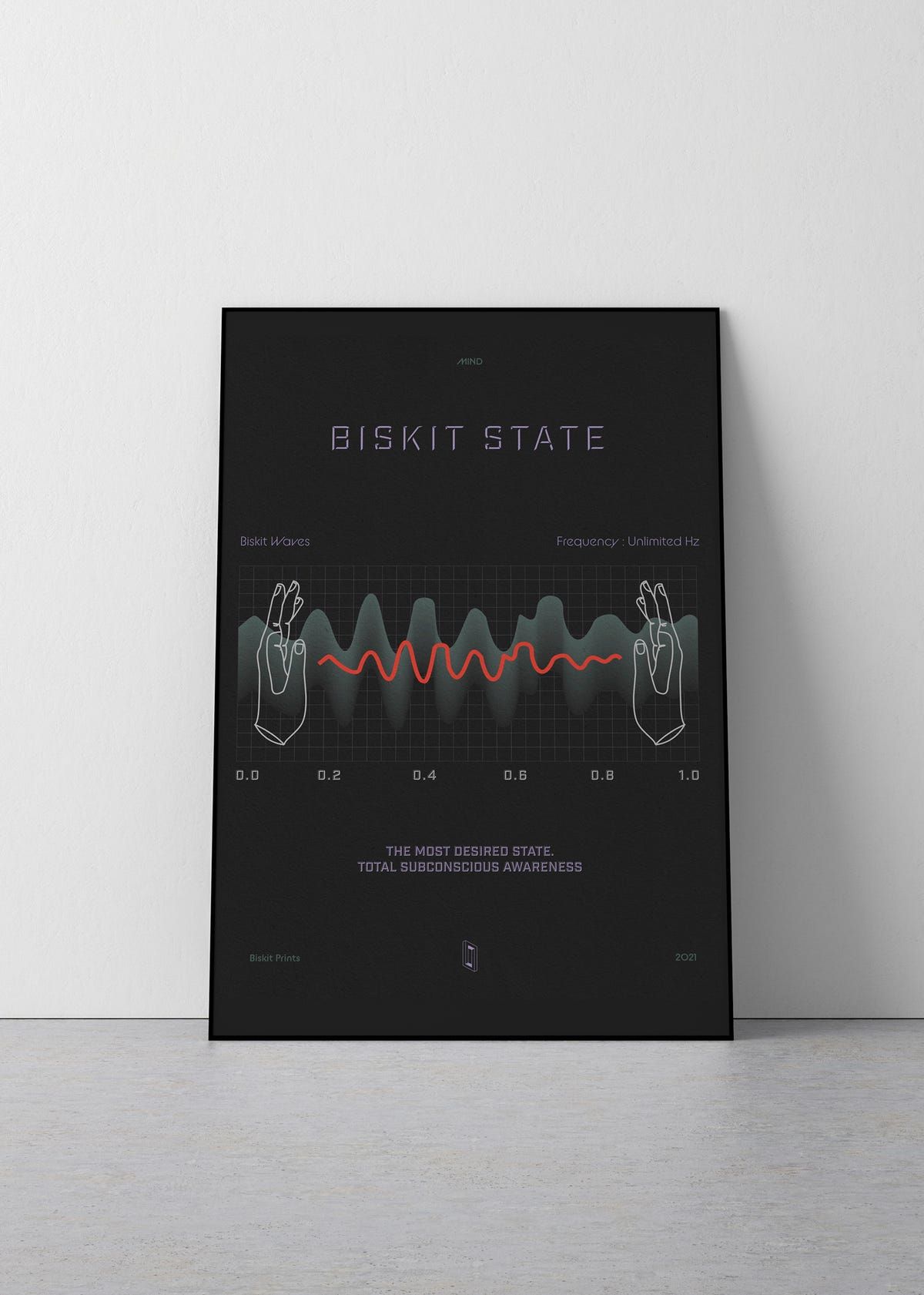Biskit State - image 2