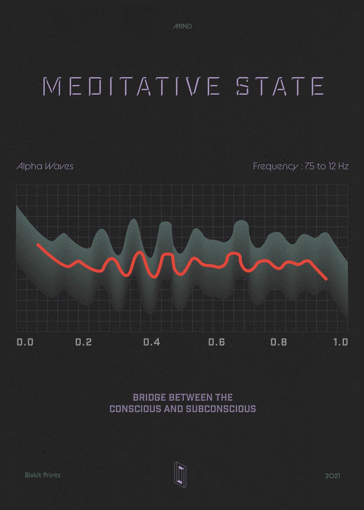Meditative State - image 1
