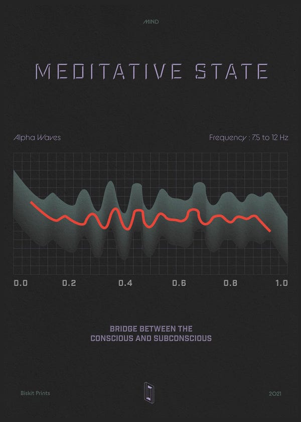 Biskit — Meditative State