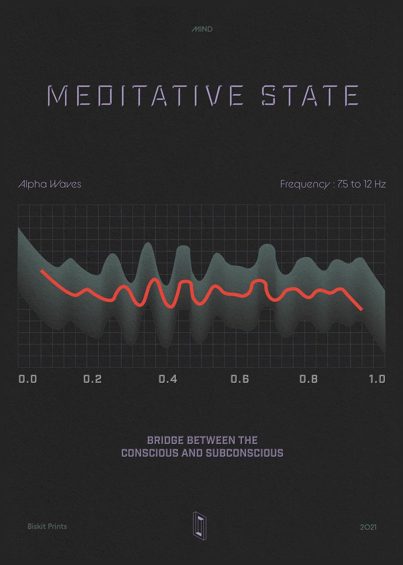 Meditative State