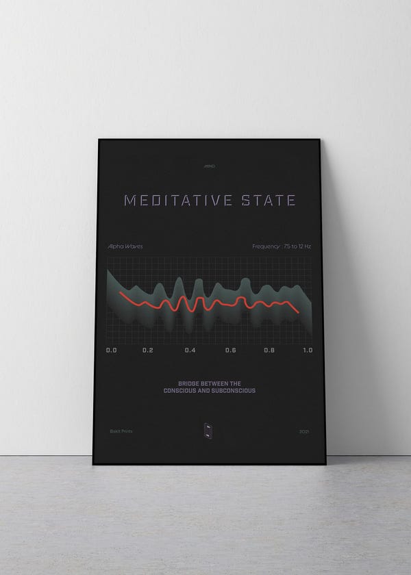 Biskit — Meditative State