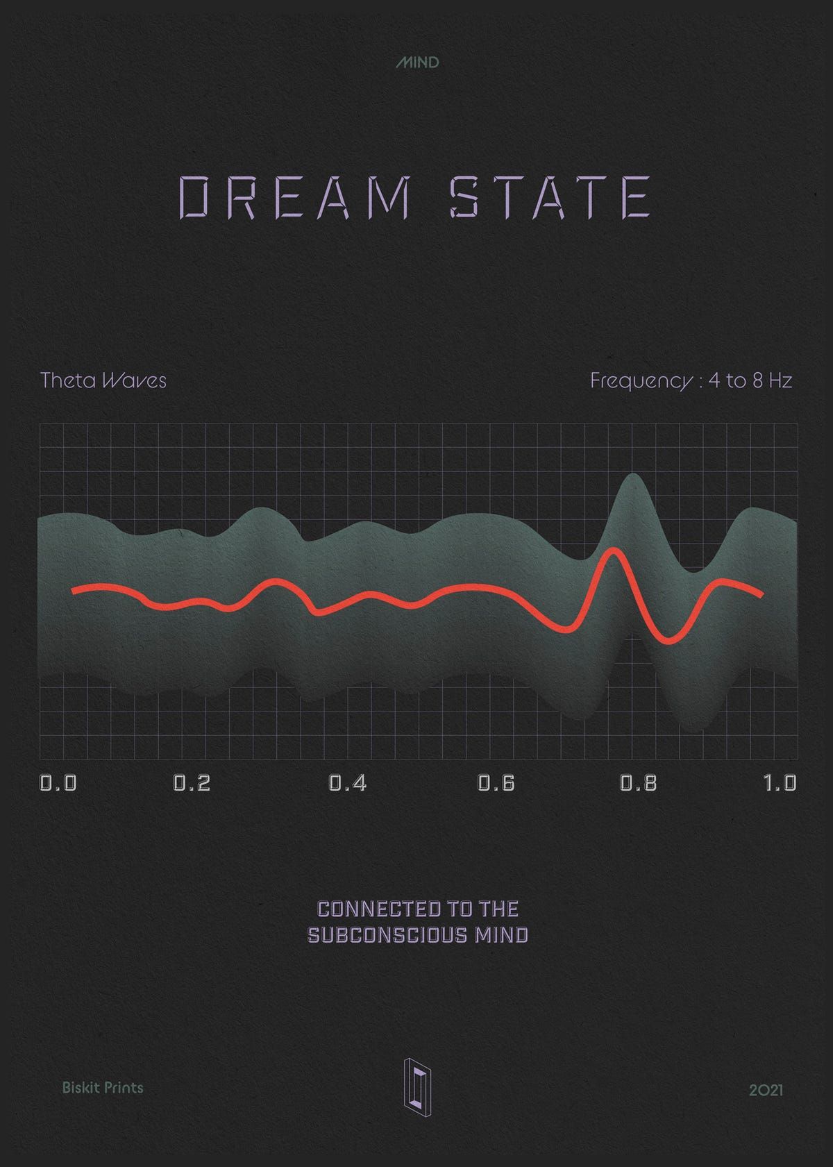 Dream State - image 1