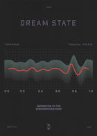 Dream State view 1