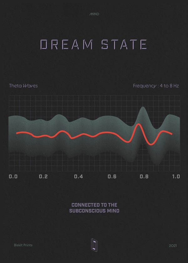 Biskit — Dream State