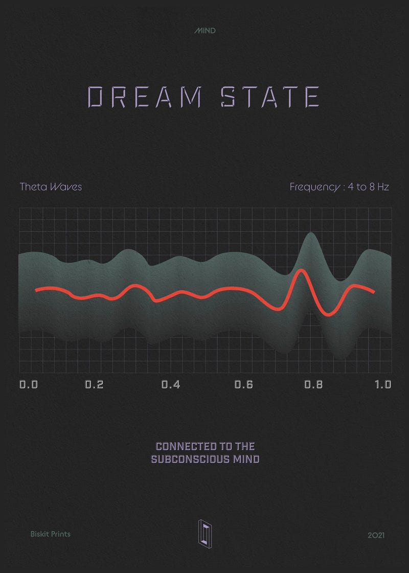 Dream State