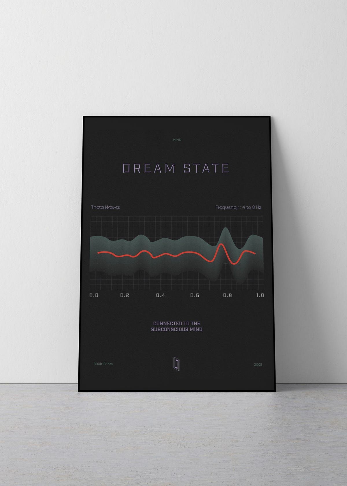 Dream State - image 2