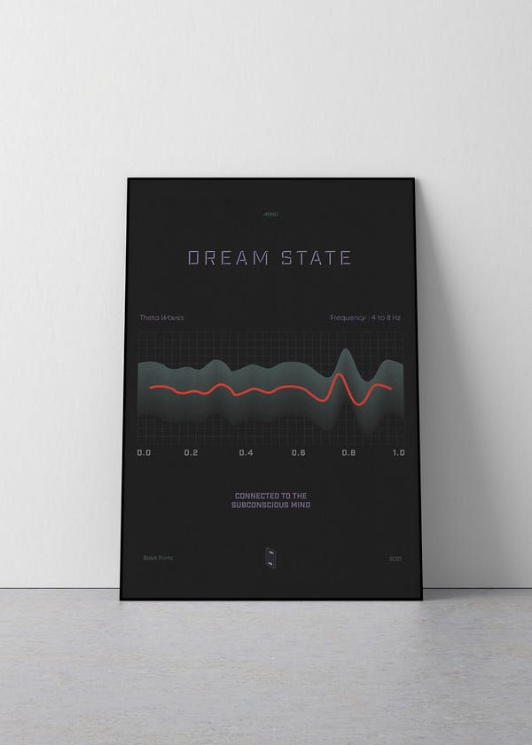 Biskit — Dream State